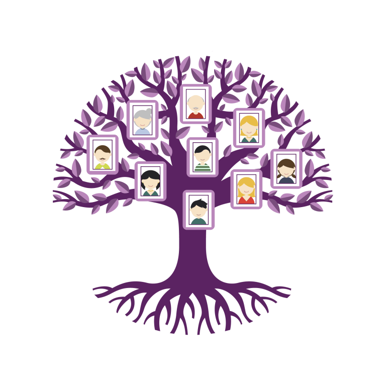 Constelação Familiar